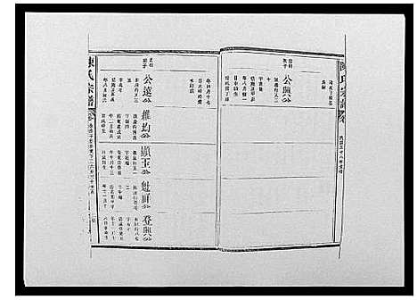 [陈]陈氏宗谱_12卷-毘陵小南门陈氏宗谱 (江苏) 陈氏家谱_十六.pdf