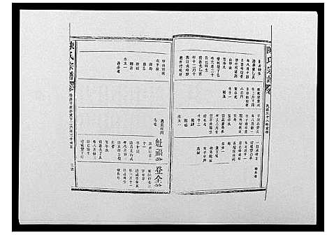 [陈]陈氏宗谱_12卷-毘陵小南门陈氏宗谱 (江苏) 陈氏家谱_十六.pdf