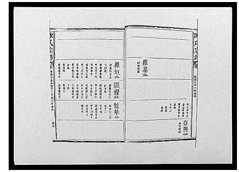 [陈]陈氏宗谱_12卷-毘陵小南门陈氏宗谱 (江苏) 陈氏家谱_十六.pdf