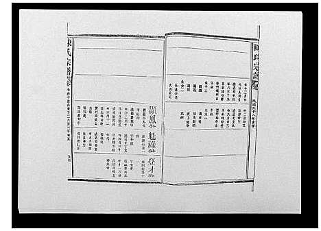 [陈]陈氏宗谱_12卷-毘陵小南门陈氏宗谱 (江苏) 陈氏家谱_十六.pdf