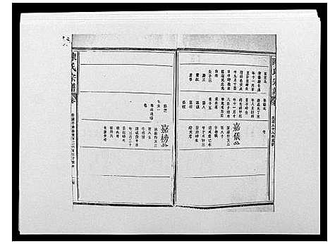 [陈]陈氏宗谱_12卷-毘陵小南门陈氏宗谱 (江苏) 陈氏家谱_十七.pdf