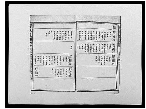 [陈]陈氏宗谱_12卷-毘陵小南门陈氏宗谱 (江苏) 陈氏家谱_十八.pdf