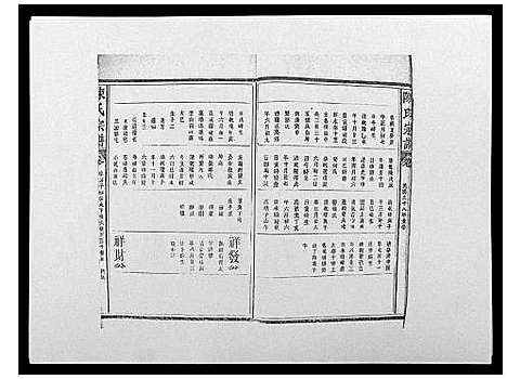 [陈]陈氏宗谱_12卷-毘陵小南门陈氏宗谱 (江苏) 陈氏家谱_十八.pdf