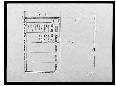 [陈]陈氏宗谱_12卷-毘陵小南门陈氏宗谱 (江苏) 陈氏家谱_十九.pdf