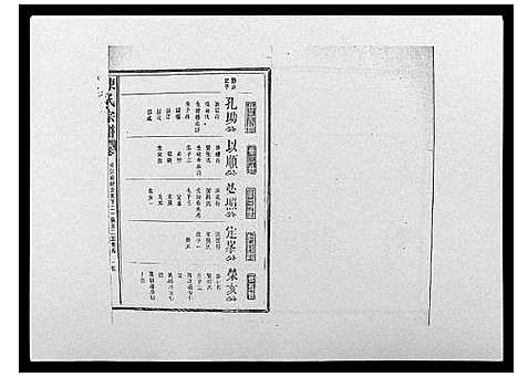 [陈]陈氏宗谱_12卷-毘陵小南门陈氏宗谱 (江苏) 陈氏家谱_二十.pdf