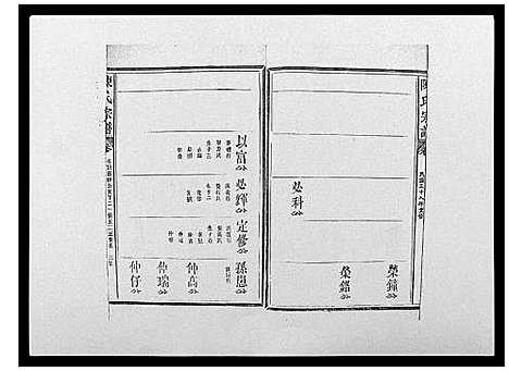 [陈]陈氏宗谱_12卷-毘陵小南门陈氏宗谱 (江苏) 陈氏家谱_二十.pdf