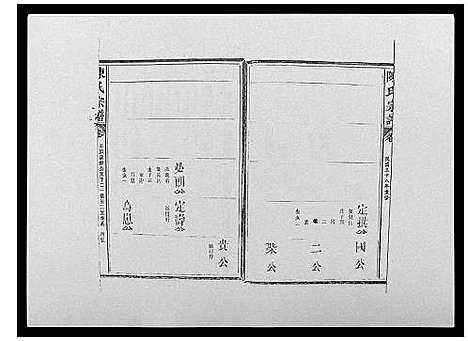 [陈]陈氏宗谱_12卷-毘陵小南门陈氏宗谱 (江苏) 陈氏家谱_二十.pdf