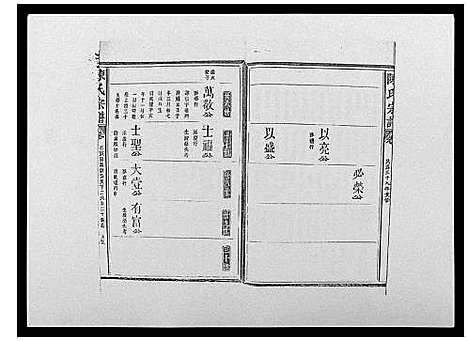 [陈]陈氏宗谱_12卷-毘陵小南门陈氏宗谱 (江苏) 陈氏家谱_二十.pdf