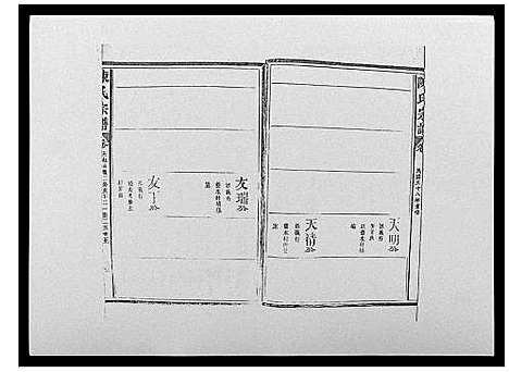 [陈]陈氏宗谱_12卷-毘陵小南门陈氏宗谱 (江苏) 陈氏家谱_二十一.pdf