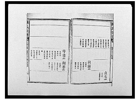 [陈]陈氏宗谱_12卷-毘陵小南门陈氏宗谱 (江苏) 陈氏家谱_二十二.pdf