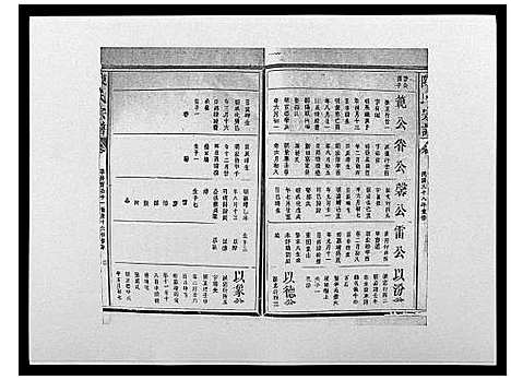 [陈]陈氏宗谱_12卷-毘陵小南门陈氏宗谱 (江苏) 陈氏家谱_二十三.pdf