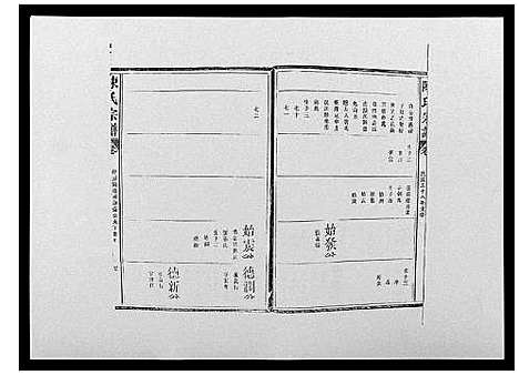 [陈]陈氏宗谱_12卷-毘陵小南门陈氏宗谱 (江苏) 陈氏家谱_二十四.pdf