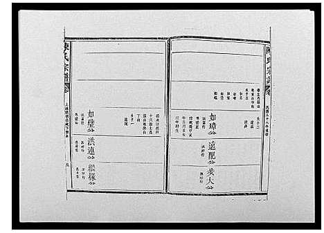 [陈]陈氏宗谱_12卷-毘陵小南门陈氏宗谱 (江苏) 陈氏家谱_二十五.pdf