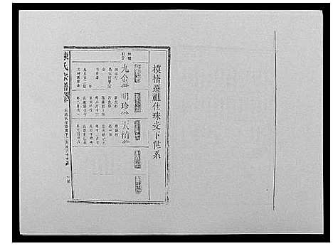 [陈]陈氏宗谱_12卷-毘陵小南门陈氏宗谱 (江苏) 陈氏家谱_二十七.pdf