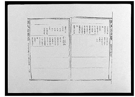 [陈]陈氏宗谱_12卷-毘陵小南门陈氏宗谱 (江苏) 陈氏家谱_二十八.pdf