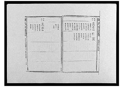 [陈]陈氏宗谱_12卷-毘陵小南门陈氏宗谱 (江苏) 陈氏家谱_二十八.pdf