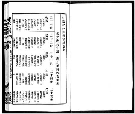 [陈]陈氏宗谱_残卷-江阴北外陈氏宗谱 (江苏) 陈氏家谱_一.pdf