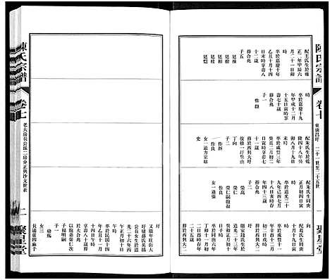 [陈]陈氏宗谱_残卷-江阴北外陈氏宗谱 (江苏) 陈氏家谱_一.pdf