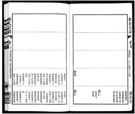 [陈]陈氏宗谱_残卷-江阴北外陈氏宗谱 (江苏) 陈氏家谱_一.pdf