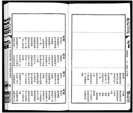 [陈]陈氏宗谱_残卷-江阴北外陈氏宗谱 (江苏) 陈氏家谱_一.pdf