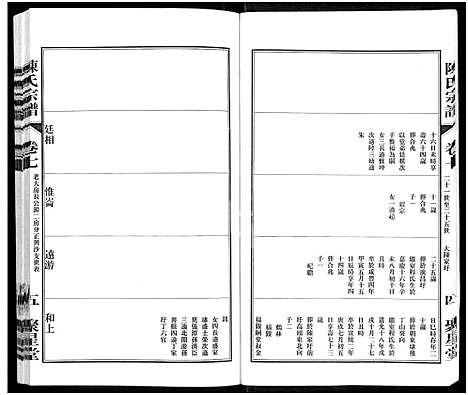 [陈]陈氏宗谱_残卷-江阴北外陈氏宗谱 (江苏) 陈氏家谱_一.pdf