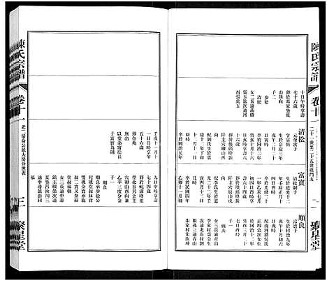 [陈]陈氏宗谱_残卷-江阴北外陈氏宗谱 (江苏) 陈氏家谱_二.pdf