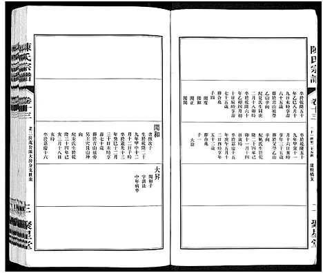 [陈]陈氏宗谱_残卷-江阴北外陈氏宗谱 (江苏) 陈氏家谱_三.pdf