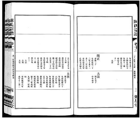 [陈]陈氏宗谱_残卷-江阴北外陈氏宗谱 (江苏) 陈氏家谱_三.pdf