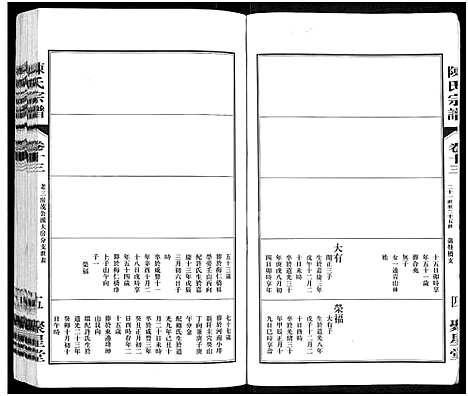 [陈]陈氏宗谱_残卷-江阴北外陈氏宗谱 (江苏) 陈氏家谱_三.pdf