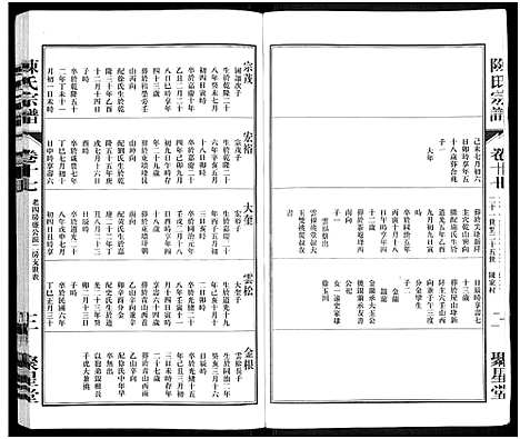 [陈]陈氏宗谱_残卷-江阴北外陈氏宗谱 (江苏) 陈氏家谱_四.pdf