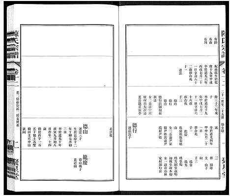 [陈]陈氏宗谱_残卷-江阴北外陈氏宗谱 (江苏) 陈氏家谱_五.pdf