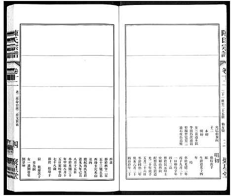 [陈]陈氏宗谱_残卷-江阴北外陈氏宗谱 (江苏) 陈氏家谱_五.pdf