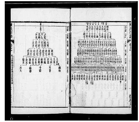 [陈]无锡陈氏宗谱-_24卷-陈氏宗谱 (江苏) 无锡陈氏家谱_二.pdf