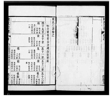 [陈]无锡陈氏宗谱-_24卷-陈氏宗谱 (江苏) 无锡陈氏家谱_二.pdf