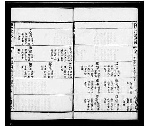 [陈]无锡陈氏宗谱-_24卷-陈氏宗谱 (江苏) 无锡陈氏家谱_二.pdf