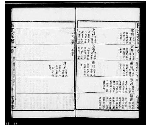 [陈]无锡陈氏宗谱-_24卷-陈氏宗谱 (江苏) 无锡陈氏家谱_二.pdf