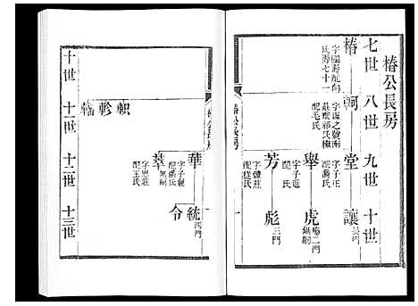 [成]宝应成氏族谱_8卷 (江苏) 宝应成氏家谱_三.pdf