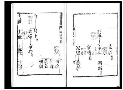 [成]宝应成氏族谱_8卷 (江苏) 宝应成氏家谱_三.pdf