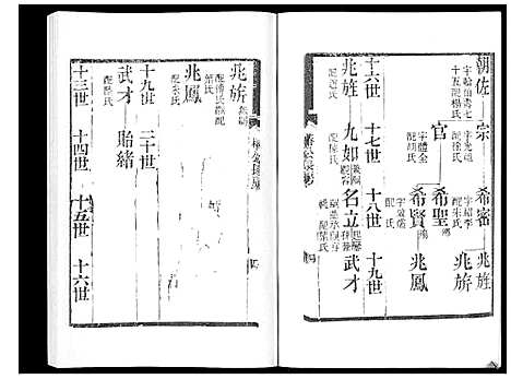 [成]宝应成氏族谱_8卷 (江苏) 宝应成氏家谱_三.pdf