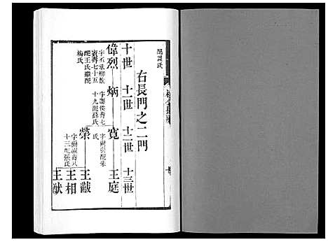 [成]宝应成氏族谱_8卷 (江苏) 宝应成氏家谱_四.pdf