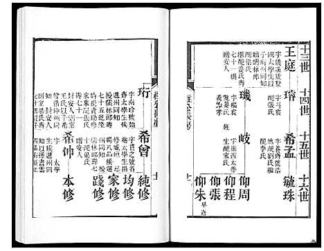 [成]宝应成氏族谱_8卷 (江苏) 宝应成氏家谱_四.pdf