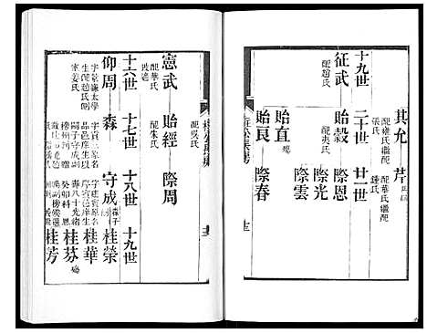 [成]宝应成氏族谱_8卷 (江苏) 宝应成氏家谱_四.pdf