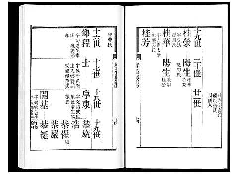 [成]宝应成氏族谱_8卷 (江苏) 宝应成氏家谱_四.pdf