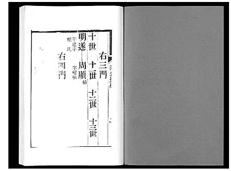 [成]宝应成氏族谱_8卷 (江苏) 宝应成氏家谱_六.pdf