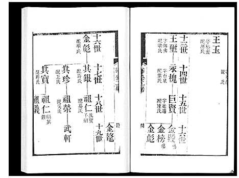 [成]宝应成氏族谱_8卷 (江苏) 宝应成氏家谱_六.pdf