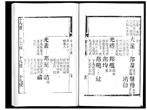 [成]宝应成氏族谱_8卷 (江苏) 宝应成氏家谱_八.pdf