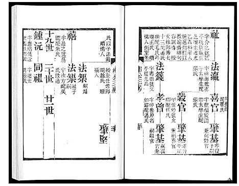 [成]宝应成氏族谱_8卷 (江苏) 宝应成氏家谱_八.pdf