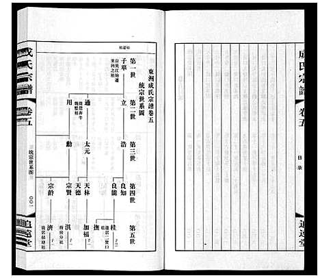 [成]成氏宗谱_12卷 (江苏) 成氏家谱_五.pdf