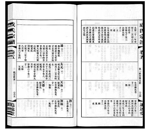 [成]成氏宗谱_12卷 (江苏) 成氏家谱_五.pdf