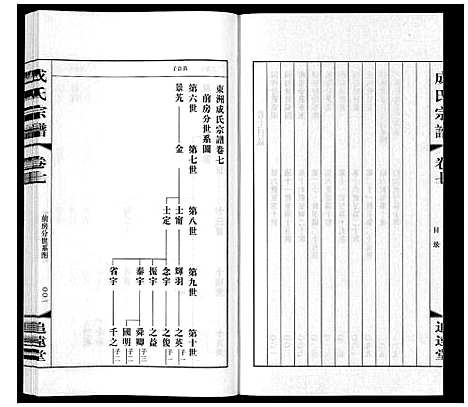 [成]成氏宗谱_12卷 (江苏) 成氏家谱_七.pdf